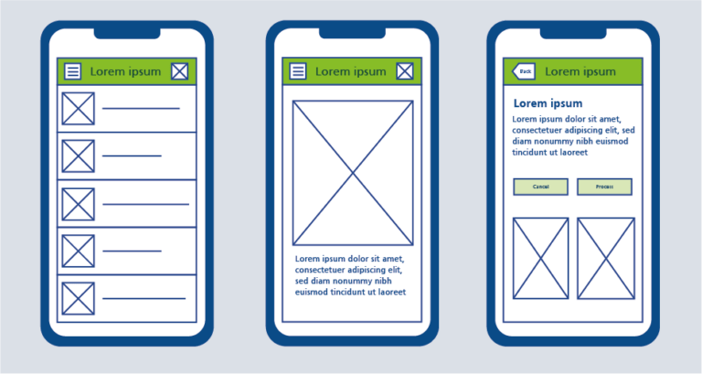 Qu Es Un Wireframe Blog Bootcamps