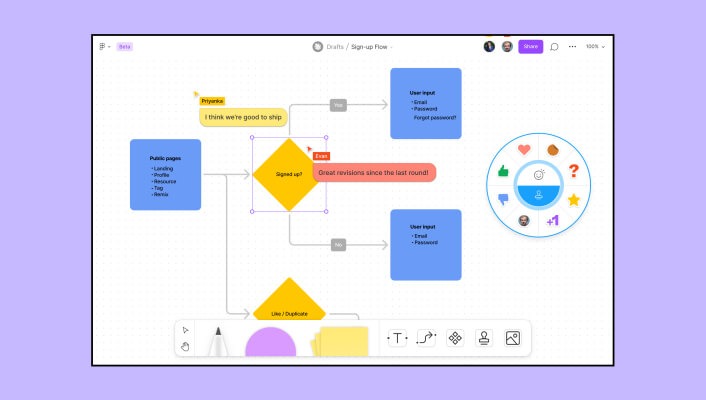 Aprende a diseñar experiencias de usuario intuitivas a través de la práctica.