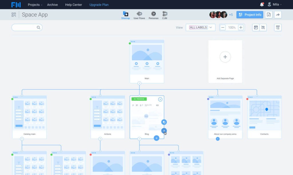 Flowmapp: es ideal para la planificación UX, diseño de sitios web y demás productos digitales. Cuenta con herramientas para realizar diagramas de flujo, mapas de sitio y user flow con facilidad.