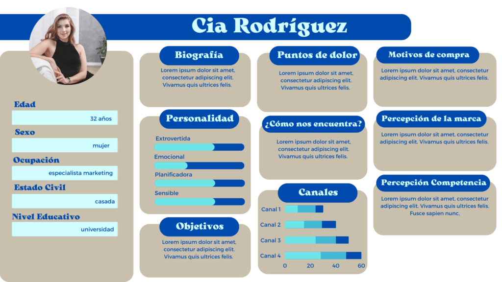 Cumple tus metas y encamina tus competencias al éxito profesional, conoce el plan de estudios del Bootcamps Diseño UX/UI aquí.